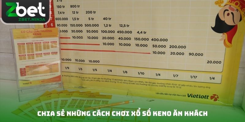 Chia sẻ những cách chơi xổ số Keno ăn khách
