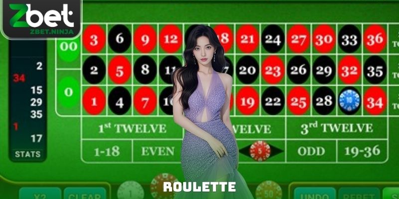 Roulette - Chơi Nhanh Thắng Khi Áp Dụng 3 Mẹo Đỉnh Cao