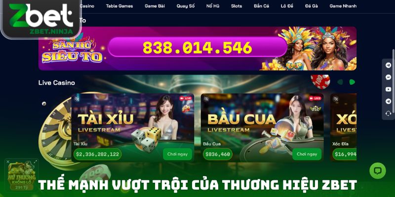 Thế mạnh vượt trội của thương hiệu ZBET