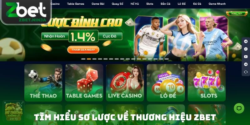 Tìm hiểu sơ lược về thương hiệu ZBET