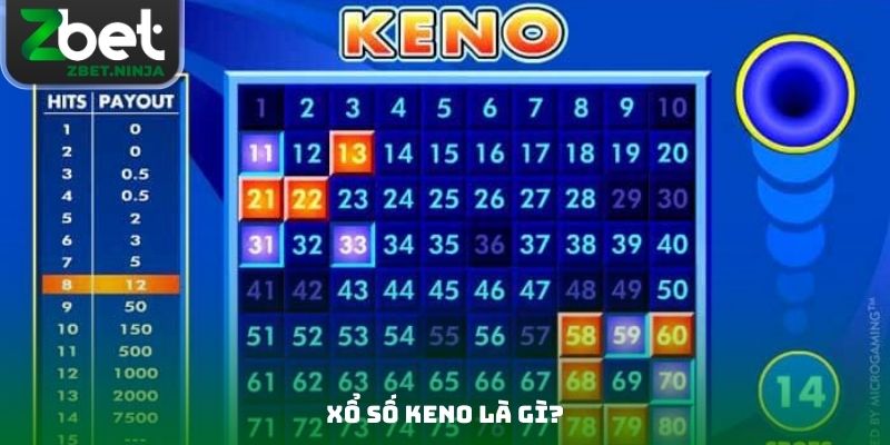 Xổ số Keno là gì?