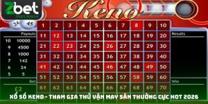 Xổ số Keno - Tham Gia Thử Vận May Săn Thưởng Cực Hot 2026